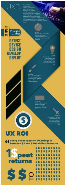 First infographic final